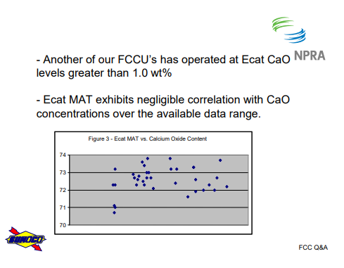 Another of our FCCU’s has operated at Ecat CaO levels greater than 1.0 wt%. Ecat MAT exhibits negligible correlation with CaO concentrations over the available data range.