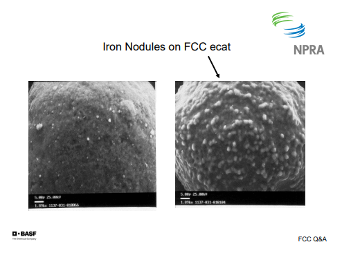 Iron nodules on FCC ecat.