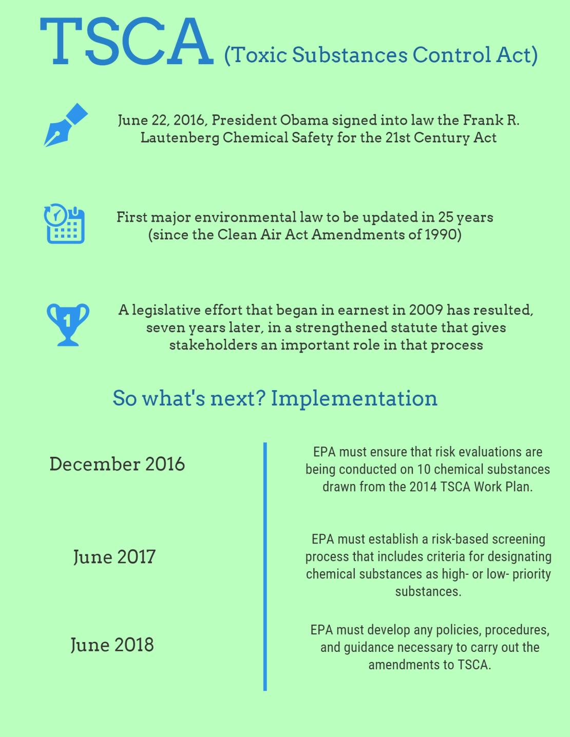 TSCA Toxic Substances Control Act American Fuel & Petrochemical